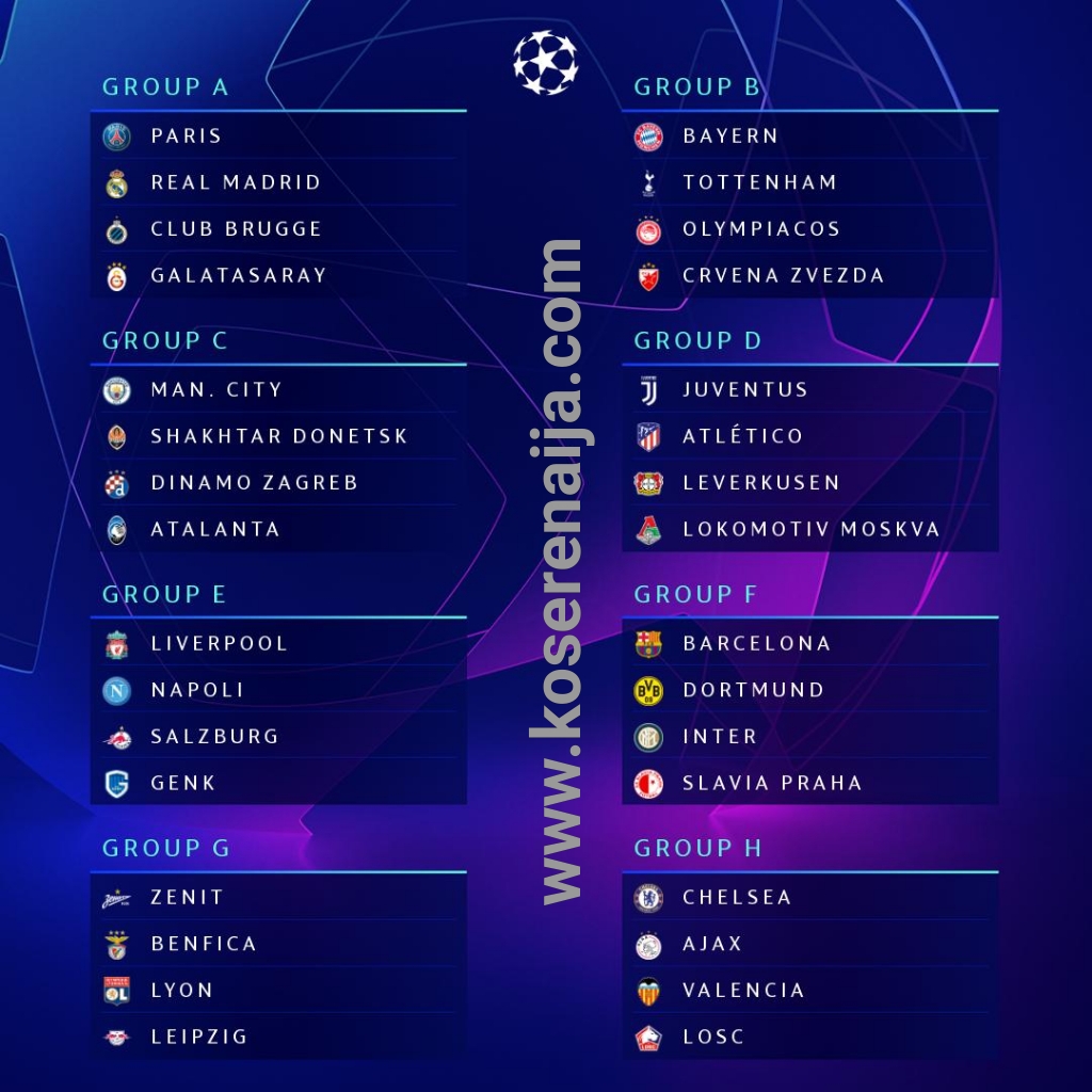 [ Soccer ] See Full Draw For Group Stage UEFA Champions League 2019 ...